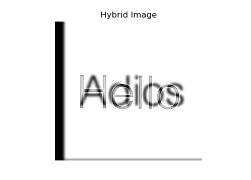 Failed hybrid image