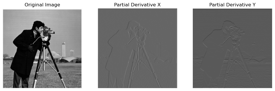 Partial derivatives of the cameraman image