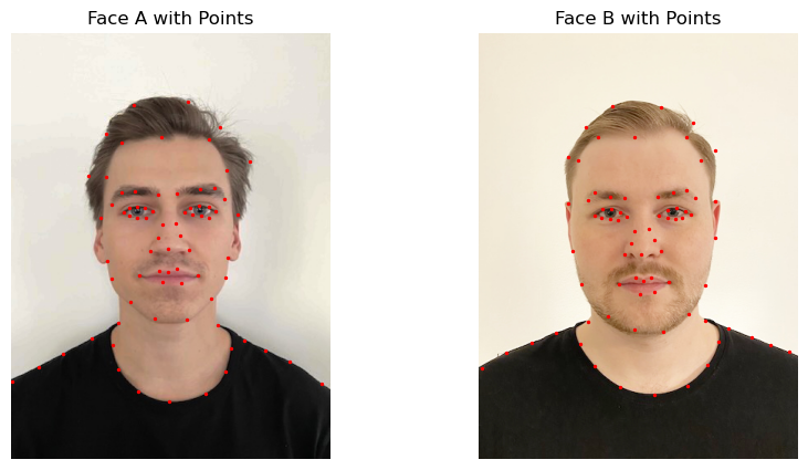 Face A and Face B with correspondance points