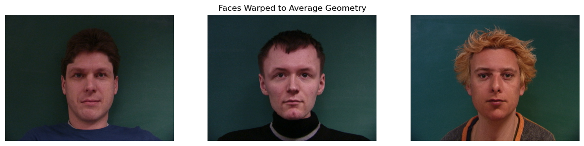 Faces warped to fit the average face