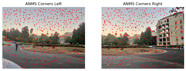 Adaptive Non-Maximal Suppression