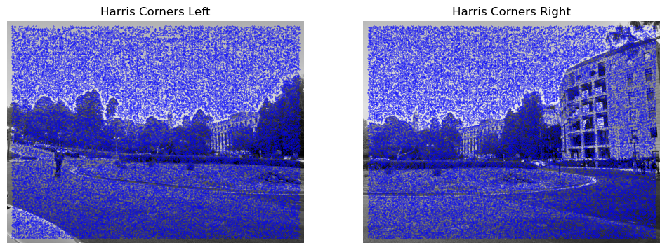 Detected Harris corners on the image