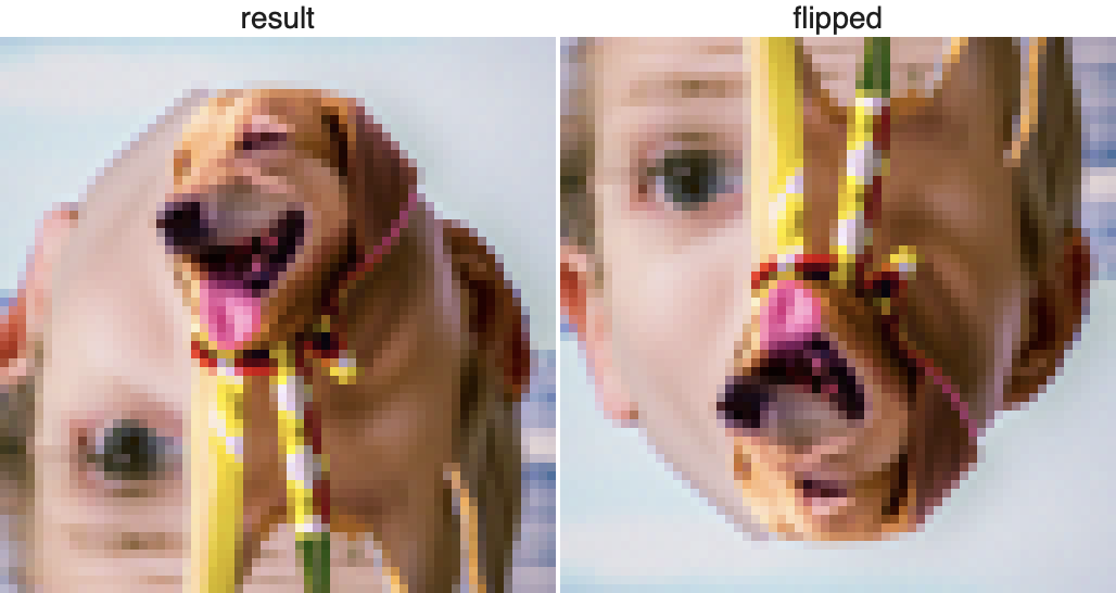 Left: 'a photo of a dog'. Right: 'a pencil'